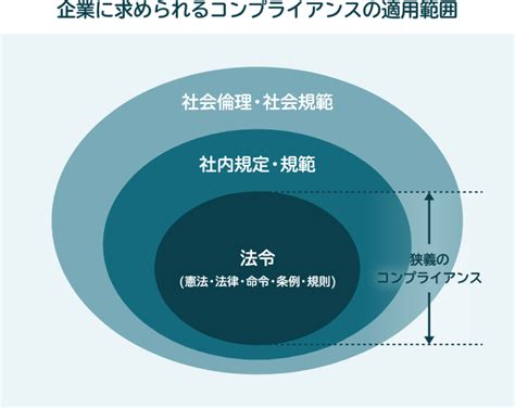 朝火|朝火とは？ わかりやすく解説